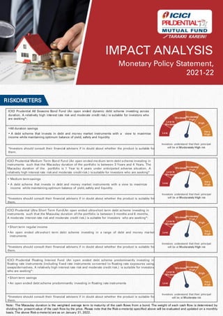IMPACT ANALYSIS
Monetary Policy Statement,
2021-22
RISKOMETERS
ICICI Prudential Medium Term Bond Fund (An open ended me dium term debt scheme investing in
instruments such that the Macaulay duration of the portfolio is between 3 Years and 4 Years. The
Macaulay duration of the portfolio is 1 Year to 4 years under anticipated adverse situation. A
relatively high interest rate risk and moderate credit risk.) is suitable for investors who are seeking*
• Medium term savings
• A debt scheme that invests in debt and money market instruments with a view to maximize
income while maintaining optimum balance of yield, safety and liquidity
*Investors should consult their financial advisers if in doubt about whether the product is suitable for
them.
ICICI Prudential All Seasons Bond Fund (An open ended dynamic debt scheme investing across
duration. A relatively high interest rate risk and moderate credit risk.) is suitable for investors who
are seeking*:
•All duration savings
• A debt scheme that invests in debt and money market instruments with a view to maximise
income while maintaining optimum balance of yield, safety and liquidity
*Investors should consult their financial advisers if in doubt about whether the product is suitable for
them.
ICICI Prudential Ultra Short Term Fund(An open ended ultra-short term debt scheme investing in
instruments such that the Macaulay duration of the portfolio is between 3 months and 6 months.
A moderate interest rate risk and moderate credit risk.) is suitable for investors who are seeking*:
•Short term regular income
•An open ended ultra-short term debt scheme investing in a range of debt and money market
instruments
*Investors should consult their financial advisers if in doubt about whether the product is suitable for
them.
ICICI Prudential Floating Interest Fund (An open ended debt scheme predominantly investing in
floating rate instruments (including fi xed rate instruments converted to floating rate exposures using
swaps/derivatives. A relatively high interest rate risk and moderate credit risk.) is suitable for investors
who are seeking*:
•Short term savings
•An open ended debt scheme predominantly investing in floating rate instruments
*Investors should consult their financial advisers if in doubt about whether the product is suitable for
them.
Low
Low to
Moderate
ModerateModerately
H igh
Very
H igh
H igh
Investors understand that their principal
will be at Moderately High risk
Low
Low to
Moderate
Moderate
Moderately
H igh
Very
H igh
H igh
Investors understand that their principal
will be at Moderately High risk
Low
Low to
Moderate
ModerateModerately
H igh
Very
H igh
H igh
Investors understand that their principal
will be at Moderate risk
Low
Low to
Moderate
ModerateModerately
H igh
Very
H igh
H igh
Investors understand that their principal
will be at Moderately High risk
Note: The Macaulay duration is the weighted average term to maturity of the cash flows from a bond. The weight of each cash flow is determined by
dividing the present value of the cash flow by the price. Please note that the Risk-o-meter(s) specified above will be evaluated and updated on a monthly
basis. The above Risk-o-meter(s) are as on January 31, 2022.
 