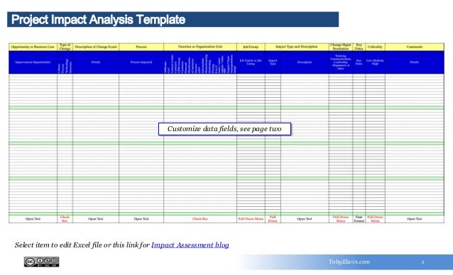 Excel spreadsheets for neuropsychological tests