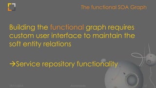 Impact Analysis using Graph DB | PPTX