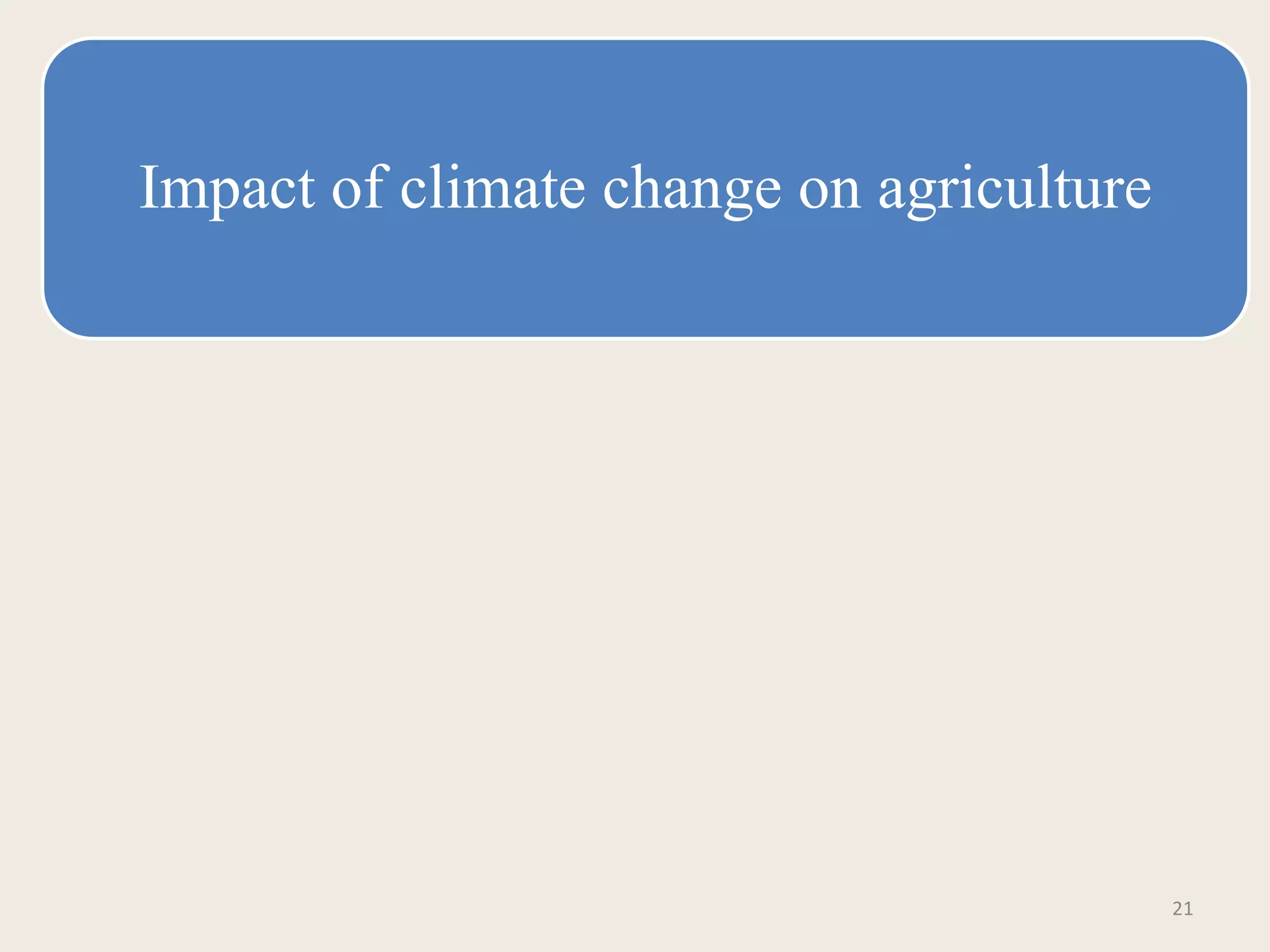 Impact and effect of climate change on agriculture | PPTX