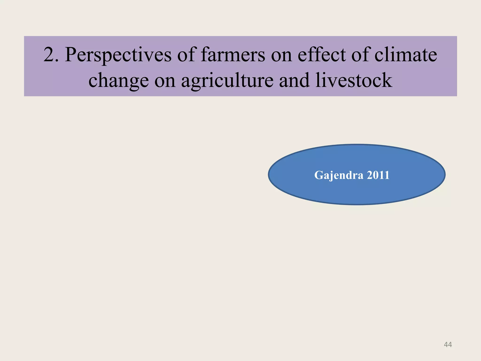Impact and effect of climate change on agriculture | PPTX