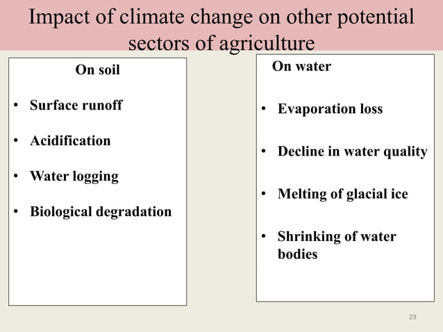 Impact and effect of climate change on agriculture | PPTX