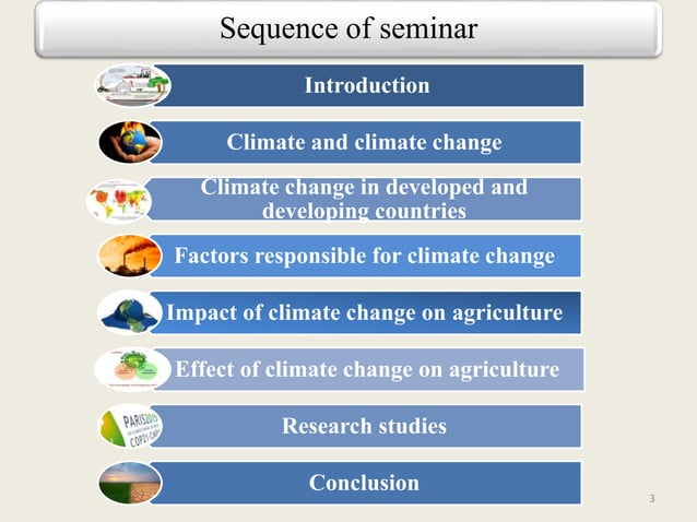 Impact and effect of climate change on agriculture | PPTX
