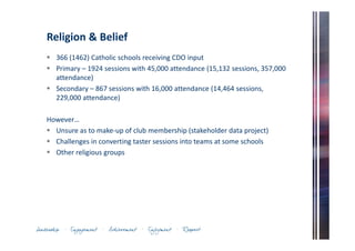 Religion  Belief 
 366 (1462) Catholic schools receiving CDO input 
 Primary – 1924 sessions with 45,000 attendance (15,132 sessions, 357,000 
attendance) 
 Secondary – 867 sessions with 16,000 attendance (14,464 sessions, 
229,000 attendance) 
However… 
 Unsure as to make-up of club membership (stakeholder data project) 
 Challenges in converting taster sessions into teams at some schools 
 Other religious groups 
 