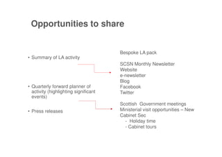 Opportunities to share 
• Summary of LA activity 
• Quarterly forward planner of 
activity (highlighting significant 
events) 
• Press releases 
Bespoke LA pack 
SCSN Monthly Newsletter 
Website 
e-newsletter 
Blog 
Facebook 
Twitter 
Scottish Government meetings 
Ministerial visit opportunities – New 
Cabinet Sec 
- Holiday time 
- Cabinet tours 
 