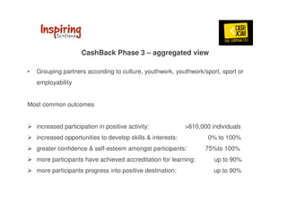 CashBack Phase 3 – aggregated view 
• Grouping partners according to culture, youthwork, youthwork/sport, sport or 
employability 
Most common outcomes 
 increased participation in positive activity: 610,000 individuals 
 increased opportunities to develop skills  interests: 0% to 100% 
 greater confidence  self-esteem amongst participants: 75%to 100% 
 more participants have achieved accreditation for learning: up to 90% 
 more participants progress into positive destination: up to 90% 
 