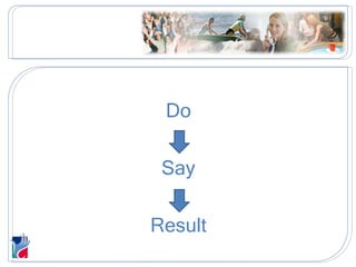 Do Say Result 