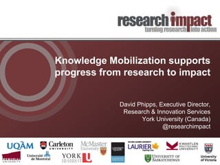 Knowledge Mobilization supports
progress from research to impact
David Phipps, Executive Director,
Research & Innovation Services
York University (Canada)
@researchimpact
 