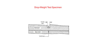 Drop-Weight Test Specimen
 