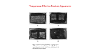 Effect of temperature on the morphology of fracture surface
of Charpy steel specimen. Test temperatures Ta < Tb < Tc <
Td. (a) Fully brittle fracture. (b, c) Mixed-mode fractures. (d)
Fully ductile (fibrous) fracture.
Temperature Effect on Fracture Appearance
 