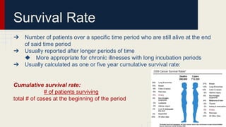 Survival Rate
➔ Number of patients over a specific time period who are still alive at the end
of said time period
➔ Usually reported after longer periods of time
◆ More appropriate for chronic illnesses with long incubation periods
➔ Usually calculated as one or five year cumulative survival rate:
Cumulative survival rate:
# of patients surviving
total # of cases at the beginning of the period
 