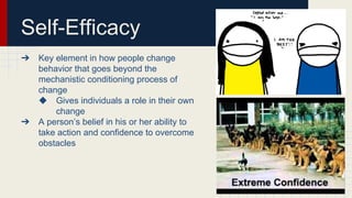 Self-Efficacy
➔ Key element in how people change
behavior that goes beyond the
mechanistic conditioning process of
change
◆ Gives individuals a role in their own
change
➔ A person’s belief in his or her ability to
take action and confidence to overcome
obstacles
 
