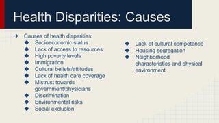 Health Disparities: Causes
➔ Causes of health disparities:
◆ Socioeconomic status
◆ Lack of access to resources
◆ High poverty levels
◆ Immigration
◆ Cultural beliefs/attitudes
◆ Lack of health care coverage
◆ Mistrust towards
government/physicians
◆ Discrimination
◆ Environmental risks
◆ Social exclusion
◆ Lack of cultural competence
◆ Housing segregation
◆ Neighborhood
characteristics and physical
environment
 