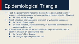 Epidemiological Triangle
➔ Host: the person/animal harboring the infectious agent, acted upon by
noxious noninfectious agent, or has experienced event/behavior of interest
◆ the “who” of the triangle
➔ Agent: infectious microorganism, chemical, or vulnerable substance
◆ the “what” of the triangle
◆ Ex: lead, radiation, excess/deficiency of nutritional elements such as
calories, carbs, or iron
➔ Environmental Factors: external conditions that promote or hinder the
action of an agent on a susceptible host
◆ the “where” of the disease
◆ Ex: drought, high temperatures, rain
 