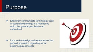 Purpose
➔ Effectively communicate terminology used
in social epidemiology in a manner by
which the general population can
understand.
➔ Improve knowledge and awareness of the
general population regarding social
epidemiology concepts.
 