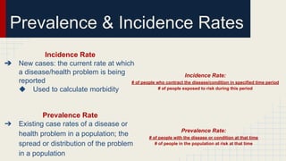 Prevalence & Incidence Rates
Incidence Rate
➔ New cases: the current rate at which
a disease/health problem is being
reported
◆ Used to calculate morbidity
Prevalence Rate
➔ Existing case rates of a disease or
health problem in a population; the
spread or distribution of the problem
in a population
Incidence Rate:
# of people who contract the disease/condition in specified time period
# of people exposed to risk during this period
Prevalence Rate:
# of people with the disease or condition at that time
# of people in the population at risk at that time
 