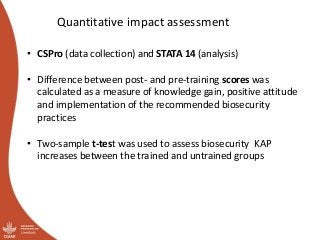 Participatory Impact Assessment following training of smallholder pig farmers on biosecurity for the control of African swine fever in Uganda