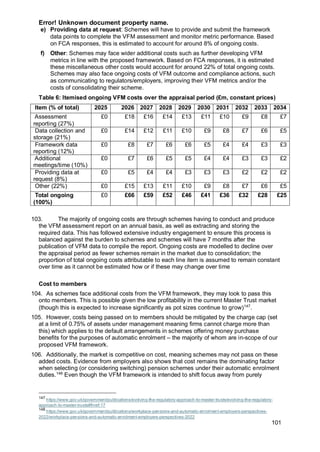 Error! Unknown document property name.
101
e) Providing data at request: Schemes will have to provide and submit the framework
data points to complete the VFM assessment and monitor metric performance. Based
on FCA responses, this is estimated to account for around 8% of ongoing costs.
f) Other: Schemes may face wider additional costs such as further developing VFM
metrics in line with the proposed framework. Based on FCA responses, it is estimated
these miscellaneous other costs would account for around 22% of total ongoing costs.
Schemes may also face ongoing costs of VFM outcome and compliance actions, such
as communicating to regulators/employers, improving their VFM metrics and/or the
costs of consolidating their scheme.
Table 6: Itemised ongoing VFM costs over the appraisal period (£m, constant prices)
Item (% of total) 2025 2026 2027 2028 2029 2030 2031 2032 2033 2034
Assessment
reporting (27%)
£0 £18 £16 £14 £13 £11 £10 £9 £8 £7
Data collection and
storage (21%)
£0 £14 £12 £11 £10 £9 £8 £7 £6 £5
Framework data
reporting (12%)
£0 £8 £7 £6 £6 £5 £4 £4 £3 £3
Additional
meetings/time (10%)
£0 £7 £6 £5 £5 £4 £4 £3 £3 £2
Providing data at
request (8%)
£0 £5 £4 £4 £3 £3 £3 £2 £2 £2
Other (22%) £0 £15 £13 £11 £10 £9 £8 £7 £6 £5
Total ongoing
(100%)
£0 £66 £59 £52 £46 £41 £36 £32 £28 £25
103. The majority of ongoing costs are through schemes having to conduct and produce
the VFM assessment report on an annual basis, as well as extracting and storing the
required data. This has followed extensive industry engagement to ensure this process is
balanced against the burden to schemes and schemes will have 7 months after the
publication of VFM data to compile the report. Ongoing costs are modelled to decline over
the appraisal period as fewer schemes remain in the market due to consolidation; the
proportion of total ongoing costs attributable to each line item is assumed to remain constant
over time as it cannot be estimated how or if these may change over time
Cost to members
104. As schemes face additional costs from the VFM framework, they may look to pass this
onto members. This is possible given the low profitability in the current Master Trust market
(though this is expected to increase significantly as pot sizes continue to grow)147
.
105. However, costs being passed on to members should be mitigated by the charge cap (set
at a limit of 0.75% of assets under management meaning firms cannot charge more than
this) which applies to the default arrangements in schemes offering money purchase
benefits for the purposes of automatic enrolment – the majority of whom are in-scope of our
proposed VFM framework.
106. Additionally, the market is competitive on cost, meaning schemes may not pass on these
added costs. Evidence from employers also shows that cost remains the dominating factor
when selecting (or considering switching) pension schemes under their automatic enrolment
duties.148
Even though the VFM framework is intended to shift focus away from purely
147
https://www.gov.uk/government/publications/evolving-the-regulatory-approach-to-master-trusts/evolving-the-regulatory-
approach-to-master-trusts#fnref:17
148
https://www.gov.uk/government/publications/workplace-pensions-and-automatic-enrolment-employers-perspectives-
2022/workplace-pensions-and-automatic-enrolment-employers-perspectives-2022
 