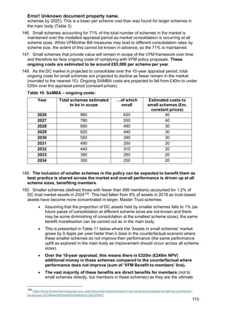 Error! Unknown document property name.
113
schemes by 2025). This is a lower per scheme cost than was found for larger schemes in
the main body (Table 3).
146. Small schemes accounting for 71% of the total number of schemes in the market is
maintained over the modelled appraisal period as market consolidation is occurring at all
scheme sizes. While VFM/other Bill measures may lead to different consolidation rates by
scheme size, the extent of this cannot be known in advance, so the 71% is maintained.
147. Small schemes that provide value will remain in-scope of the VFM framework over time
and therefore be face ongoing costs of complying with VFM policy proposals. These
ongoing costs are estimated to be around £65,000 per scheme per year.
148. As the DC market is projected to consolidate over the 10-year appraisal period, total
ongoing costs for small schemes are projected to decline as fewer remain in the market
(rounded to the nearest 10). Ongoing SAMBA costs are projected to fall from £40m to under
£20m over the appraisal period (constant prices).
Table 10: SaMBA – ongoing costs:
Year Total schemes estimated
to be in scope
…of which
small
Estimated costs to
small schemes (£m,
constant prices)
2026 880 620 40
2027 780 550 40
2028 690 490 30
2029 620 440 30
2030 550 390 30
2031 490 350 20
2032 440 310 20
2033 390 280 20
2034 350 250 20
149. The inclusion of smaller schemes in the policy can be expected to benefit them as
best practice is shared across the market and overall performance is driven up at all
scheme sizes, benefiting members.
150. Smaller schemes (defined those with fewer than 999 members) accounted for 1.2% of
DC trust market assets in 2024160
. This had fallen from 8% of assets in 2018 as trust-based
assets have become more concentrated in larger, Master Trust schemes.
• Assuming that the proportion of DC assets held by smaller schemes falls to 1% (as
future paces of consolidation at different scheme sizes are not known and there
may be some diminishing of consolidation at the smallest scheme sizes), the same
benefit monetisation can be carried out as in the main body.
• This is presented in Table 11 below where the ‘Assets in small schemes’ market
grows by 0.4ppts per year faster than it does in the counterfactual scenario where
these smaller schemes do not improve their performance (the same performance
uplift as explored in the main body as improvement should occur across all scheme
sizes).
• Over the 10-year appraisal, this means there is £320m (£240m NPV)
additional money in these schemes compared to the counterfactual where
performance does not improve (sum of ‘VFM Benefit to members’ line).
• The vast majority of these benefits are direct benefits for members (not to
small schemes directly, but members in these schemes) as they are the ultimate
160
https://www.thepensionsregulator.gov.uk/en/document-library/research-and-analysis/occupational-defined-contribution-
landscape-2023#4eeb8459a6f04b9e9aa502cd925009e7
 