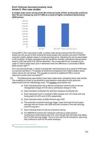 Error! Unknown document property name.
123
Annex C: iPen case studies
A median male earner saving at the AE minimum levels of their working life would see
their DC pot increase by over £17,000 as a result of higher investment performance
(2024 prices).
Using DWP’s iPen case study model, a median male earner saving at the AE minimum
levels over the course of their working life would amass a DC pension pot worth £164,000
using the model’s default values in current earnings terms. Adjusting the returns assumption
in the model by +0.4ppts (consistent with the benefit for member calculations above) would
result in a DC pot worth £181,000 at retirement. This is equivalent to an increase of just
under £1,300 to spend each year in retirement when the difference is converted to March
2025 annuity rates169
.
For a low earning female, a career of saving with improved returns as a result of VFM leads
to a pension pot that is 11% greater at retirement compared to the model’s default values
where returns do not improve. This equates to around an additional £700 in annual
retirement income when annuitized169
.
179. The following key assumptions have been made when calculating these case studies.
The modelling is known to be sensitive to assumptions made about future economic
determinants and the methodology used. The baseline assumptions are:
a) Each individual saves into a defined contribution scheme with an annual
management charge of 0.3% and a contribution charge of 1.8%.
b) Each individual contributes 5% and their employer contributes 3%.
c) Each individual’s fund is invested in 88% equities and 12% bonds with real
fund growth of 4.07% and 2.39% respectively.
d) Each individual retires at State Pension age of 68.
e) The automatic enrolment earnings trigger, lower earnings limit and upper
earnings limit are frozen until 2028 and then increase in line with earnings
over the long-term.
f) Each individual does not opt-out of pension saving.
g) For NMW/NLW earners the individual continues to make pension
contributions whilst working part time, even though their earnings drop below
the £10,000 earnings trigger. This is in line with the AE framework, assuming
they continue to work for the same employer.
169
https://www.hl.co.uk/retirement/annuities/best-buy-rates
£0
£20,000
£40,000
£60,000
£80,000
£100,000
£120,000
£140,000
£160,000
£180,000
£200,000
No VFM With VFM - 0.4ppts improved returns
 