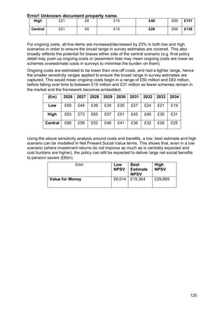 Error! Unknown document property name.
125
High £21 £6 £15 £40 £69 £151
Central £21 £6 £15 £26 £69 £138
For ongoing costs, all line-items are increased/decreased by 25% in both low and high
scenarios in order to ensure the broad range in survey estimates are covered. This also
broadly reflects the potential for biases either side of the central scenario (e.g. final policy
detail may push up ongoing costs or pessimism bias may mean ongoing costs are lower as
schemes overestimate costs in surveys to minimise the burden on them).
Ongoing costs are estimated to be lower than one-off costs, and had a tighter range, hence
the smaller sensitivity ranges applied to ensure the broad range in survey estimates are
captured. This would mean ongoing costs begin in a range of £50 million and £83 million,
before falling over time to between £19 million and £31 million as fewer schemes remain in
the market and the framework becomes embedded.
(£m) 2026 2027 2028 2029 2030 2031 2032 2033 2034
Low £50 £44 £39 £34 £30 £27 £24 £21 £19
High £83 £73 £65 £57 £51 £45 £40 £35 £31
Central £66 £59 £52 £46 £41 £36 £32 £28 £25
Using the above sensitivity analysis around costs and benefits, a low, best estimate and high
scenario can be modelled in Net Present Social Value terms. This shows that, even in a low
scenario (where investment returns do not improve as much as is centrally expected and
cost burdens are higher), the policy can still be expected to deliver large net social benefits
to pension savers (£6bn).
£mn Low
NPSV
Best
Estimate
NPSV
High
NPSV
Value for Money £6,014 £19,364 £29,669
 