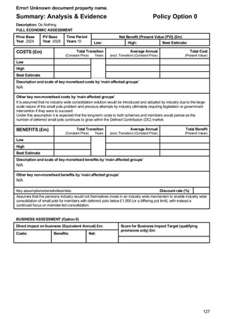 Error! Unknown document property name.
127
Summary: Analysis & Evidence Policy Option 0
Description: Do Nothing
FULL ECONOMIC ASSESSMENT
Price Base
Year 2024
PV Base
Year 2028
Time Period
Years 10
Net Benefit (Present Value (PV)) (£m)
Low: High: Best Estimate:
COSTS (£m) Total Transition
(Constant Price) Years
Average Annual
(excl. Transition) (Constant Price)
Total Cost
(Present Value)
Low
High
Best Estimate
Description and scale of key monetised costs by ‘main affected groups’
N/A
Other key non-monetised costs by ‘main affected groups’
It is assumed that no industry wide consolidation solution would be introduced and adopted by industry due to the large-
scale nature of the small pots problem and previous attempts by industry ultimately requiring legislation or government
intervention if they were to succeed.
Under this assumption it is expected that the long-term costs to both schemes and members would persist as the
number of deferred small pots continues to grow within the Defined Contribution (DC) market.
BENEFITS (£m) Total Transition
(Constant Price) Years
Average Annual
(excl. Transition) (Constant Price)
Total Benefit
(Present Value)
Low
High
Best Estimate
Description and scale of key monetised benefits by ‘main affected groups’
N/A
Other key non-monetised benefits by ‘main affected groups’
N/A
Key assumptions/sensitivities/risks Discount rate (%)
Assumes that the pensions industry would not themselves invest in an industry wide mechanism to enable industry wide
consolidation of small pots for members with deferred pots below £1,000 (or a differing pot limit), with instead a
continued focus on member-led consolidation.
BUSINESS ASSESSMENT (Option 0)
Direct impact on business (Equivalent Annual) £m: Score for Business Impact Target (qualifying
provisions only) £m:
Costs: Benefits: Net:
 