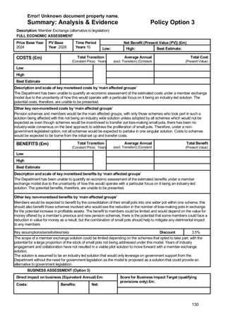 Error! Unknown document property name.
130
Summary: Analysis & Evidence Policy Option 3
Description: Member Exchange (alternative to legislation)
FULL ECONOMIC ASSESSMENT
Price Base Year
2024
PV Base
Year 2028
Time Period
Years 10
Net Benefit (Present Value (PV)) (£m)
Low: High: Best Estimate:
COSTS (£m) Total Transition
(Constant Price) Years
Average Annual
(excl. Transition) (Constant
Price)
Total Cost
(Present Value)
Low
High
Best Estimate
Description and scale of key monetised costs by ‘main affected groups’
The Department has been unable to quantify an economic assessment of the estimated costs under a member exchange
model due to the uncertainty of how this would operate with a particular focus on it being an industry-led solution. The
potential costs, therefore, are unable to be presented.
Other key non-monetised costs by ‘main affected groups’
Pension schemes and members would be the main affected groups, with only those schemes who took part in such a
solution being affected with this not being an industry wide solution unless adopted by all schemes which would not be
expected as even though schemes would be incentivised to transfer out loss-making small pots, there has been no
industry-wide consensus on the best approach to address the proliferation of small pots. Therefore, under a non-
government legislated option, not all schemes would be expected to partake in one singular solution. Costs to schemes
would be expected to be borne from the initial set up and transfer costs.
BENEFITS (£m) Total Transition
(Constant Price) Years
Average Annual
(excl. Transition) (Constant
Price)
Total Benefit
(Present Value)
Low
High
Best Estimate
Description and scale of key monetised benefits by ‘main affected groups’
The Department has been unable to quantify an economic assessment of the estimated benefits under a member
exchange model due to the uncertainty of how this would operate with a particular focus on it being an industry-led
solution. The potential benefits, therefore, are unable to be presented.
Other key non-monetised benefits by ‘main affected groups’
Members would be expected to benefit by the consolidation of their small pots into one wider pot within one scheme, this
should also benefit those schemes involved who would see the reduction in the number of loss-making pots in exchange
for the potential increase in profitable assets. The benefit to members could be limited and would depend on the value for
money offered by a member’s previous and new pension schemes, there is the potential that some members could face a
reduction in value for money as a result, but the combination of small pots should help to mitigate any detrimental impact
to any members.
Key assumptions/sensitivities/risks Discount
rate (%)
3.5%
The scope of a member exchange solution could be limited depending on the schemes that opted to take part, with the
potential for a large proportion of the stock of small pots not being addressed under this model. Years of industry
engagement and collaboration have not resulted in a viable pilot solution to move forward with a member exchange
solution.
The solution is assumed to be an industry led solution that would only leverage on government support from the
Department without the need for government legislation as the model is proposed as a solution that could provide an
alternative to government legislation.
BUSINESS ASSESSMENT (Option 3)
Direct impact on business (Equivalent Annual) £m: Score for Business Impact Target (qualifying
provisions only) £m:
Costs: Benefits: Net:
 