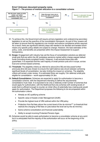 Error! Unknown document property name.
148
Figure 7 – The process of member allocation to a consolidator scheme
61. To achieve this, the Government will require primary legislation and underpinning secondary
legislation to set out the specifics of the consolidation framework. As part of this, powers will
be taken to ensure that the regulator(s) can monitor and enforce compliance where required.
As a result, there are significant delivery steps still needed to be decided and iterated which
means any specific policy details are subject to change. However, the best estimates of the
policy, costs, and benefits are presented within this Impact Assessment to support
transparency.
62. Scope: Engagement with industry has set the focus of consolidation solutions as deferred
small pots that are within the AE workplace pensions market within charge-capped default
funds (including sharia compliant funds). However, it will exclude those pots with
guarantees. It is expected that the vast majority of small pension pots are in scope, across
trust and contract-based schemes.
63. Threshold: The eligibility criteria as referred to above [line 58] and discussed further
previously [line 22] was chosen to ensure the right balance was struck between achieving
significant levels of consolidation, but also limiting the impact on schemes. The eligibility
criteria will remain under review. It is estimated there are roughly 13m deferred small pots
eligible for consolidation – worth approximately £4.3bn.
64. Default Consolidators: Schemes are expected to apply for authorisation to become a
consolidator scheme, with the Department intending to define the requirements
consolidators must meet. It is expected to be only a relatively small number of schemes that
would apply for authorisation, with the likelihood that only schemes with existing levels of
scale that is sufficient enough to counter an initial influx of potentially loss-making pots would
apply for authorisation. The Department proposes the following to be encompassed within
the authorisation criteria:
• Already an AE qualifying scheme
• Specific value of Assets Under Management (AUM)
• Provide the highest level of VfM outlined within the VfM policy
• Protection from flat fees above the current level of the de minimis241
(a threshold that
restricts the charging of flat fees on pots below the level set by the de minimis)
• Same scheme consolidation and financial sustainability
• Ability to accept incoming Protected Pension Ages
65. Schemes would be able to seek authorisation to become a consolidator scheme at any point
but it is anticipated that the majority of the authorisation will occur at the beginning of the
policy.
241
https://www.thepensionsregulator.gov.uk/en/document-library/scheme-management-detailed-guidance/funding-and-
investment-detailed-guidance/cost-and-charge-
restrictions#:~:text=On%206%20April%202022%2C%20a,scope%20of%20the%20charge%20cap.
 