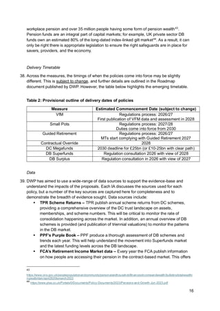 16
workplace pension and over 35 million people having some form of pension wealth43
.
Pension funds are an integral part of capital markets; for example, UK private sector DB
funds own an estimated 80% of the long-dated index-linked gilt market44
. As a result, it can
only be right there is appropriate legislation to ensure the right safeguards are in place for
savers, providers, and the economy.
Delivery Timetable
38. Across the measures, the timings of when the policies come into force may be slightly
different. This is subject to change, and further details are outlined in the Roadmap
document published by DWP. However, the table below highlights the emerging timetable.
Table 2: Provisional outline of delivery dates of policies
Measure Estimated Commencement Date (subject to change)
VfM Regulations process: 2026/27
First publication of VFM data and assessment in 2028
Small Pots Regulations process: 2027/28
Duties come into force from 2030
Guided Retirement Regulations process: 2026/27
MTs start complying with Guided Retirement 2027
Contractual Override 2028
DC Megafunds 2030 deadline for £25bn (or £10-25bn with clear path)
DB Superfunds Regulation consultation 2026 with view of 2028
DB Surplus Regulation consultation in 2026 with view of 2027
Data
39. DWP has aimed to use a wide-range of data sources to support the evidence-base and
understand the impacts of the proposals. Each IA discusses the sources used for each
policy, but a number of the key sources are captured here for completeness and to
demonstrate the breadth of evidence sought. Data sources include:
▪ TPR Scheme Returns – TPR publish annual scheme returns from DC schemes,
providing a comprehensive overview of the DC trust landscape on assets,
memberships, and scheme numbers. This will be critical to monitor the rate of
consolidation happening across the market. In addition, an annual overview of DB
schemes is provided (and publication of triennial valuations) to monitor the patterns
in the DB market.
▪ PPF’s Purple Book – PPF produce a thorough assessment of DB schemes and
trends each year. This will help understand the movement into Superfunds market
and the latest funding levels across the DB landscape.
▪ FCA’s Retirement Income Market data – Every year the FCA publish information
on how people are accessing their pension in the contract-based market. This offers
43
https://www.ons.gov.uk/peoplepopulationandcommunity/personalandhouseholdfinances/incomeandwealth/bulletins/totalwealthi
ngreatbritain/april2020tomarch2022
44
https://www.plsa.co.uk/Portals/0/Documents/Policy-Documents/2023/Pensions-and-Growth-Jun-2023.pdf
 