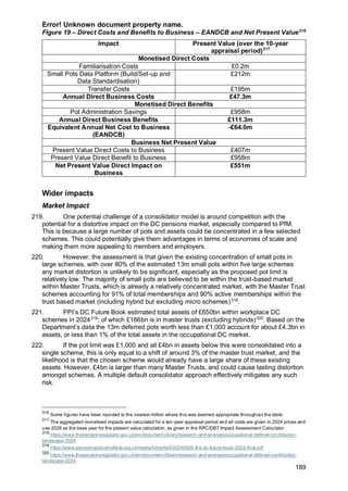 Error! Unknown document property name.
189
Figure 19 – Direct Costs and Benefits to Business – EANDCB and Net Present Value316
Impact Present Value (over the 10-year
appraisal period)317
Monetised Direct Costs
Familiarisation Costs £0.2m
Small Pots Data Platform (Build/Set-up and
Data Standardisation)
£212m
Transfer Costs £195m
Annual Direct Business Costs £47.3m
Monetised Direct Benefits
Pot Administration Savings £958m
Annual Direct Business Benefits £111.3m
Equivalent Annual Net Cost to Business
(EANDCB)
-£64.0m
Business Net Present Value
Present Value Direct Costs to Business £407m
Present Value Direct Benefit to Business £958m
Net Present Value Direct Impact on
Business
£551m
Wider impacts
Market Impact
219. One potential challenge of a consolidator model is around competition with the
potential for a distortive impact on the DC pensions market, especially compared to PfM.
This is because a large number of pots and assets could be concentrated in a few selected
schemes. This could potentially give them advantages in terms of economies of scale and
making them more appealing to members and employers.
220. However, the assessment is that given the existing concentration of small pots in
large schemes, with over 80% of the estimated 13m small pots within five large schemes
any market distortion is unlikely to be significant, especially as the proposed pot limit is
relatively low. The majority of small pots are believed to be within the trust-based market
within Master Trusts, which is already a relatively concentrated market, with the Master Trust
schemes accounting for 91% of total memberships and 90% active memberships within the
trust based market (including hybrid but excluding micro schemes)318
.
221. PPI’s DC Future Book estimated total assets of £650bn within workplace DC
schemes in 2024319
; of which £166bn is in master trusts (excluding hybrids)320
. Based on the
Department’s data the 13m deferred pots worth less than £1,000 account for about £4.3bn in
assets, or less than 1% of the total assets in the occupational DC market.
222. If the pot limit was £1,000 and all £4bn in assets below this were consolidated into a
single scheme, this is only equal to a shift of around 3% of the master trust market, and the
likelihood is that the chosen scheme would already have a large share of these existing
assets. However, £4bn is larger than many Master Trusts, and could cause lasting distortion
amongst schemes. A multiple default consolidator approach effectively mitigates any such
risk.
316
Some figures have been rounded to the nearest million where this was deemed appropriate throughout the table.
317
The aggregated monetised impacts are calculated for a ten-year appraisal period and all costs are given in 2024 prices and
use 2028 as the base year for the present value calculation, as given in the RPC/DBT Impact Assessment Calculator.
318
https://www.thepensionsregulator.gov.uk/en/document-library/research-and-analysis/occupational-defined-contribution-
landscape-2024
319
https://www.pensionspolicyinstitute.org.uk/media/hbrgvfw5/20240926-the-dc-future-book-2024-final.pdf
320
https://www.thepensionsregulator.gov.uk/en/document-library/research-and-analysis/occupational-defined-contribution-
landscape-2024
 
