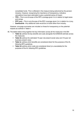 19
consolidate funds. This is reflected in the measure being welcomed by the pension
industry). However, recognising the importance of transparency, indicative
calculations have been estimated to give a potential sense of impact.
o TPO – This is out-of-scope of the RPC coverage given it is in relation to legal cases
and rulings.
o PPF Levy – This is out-of-scope of the RPC coverage given it is in relation to a Levy.
o Dashboards - Any additional costs would be on ALBs rather than industry.
However, one-page summaries are included on these for transparency on the potential
impacts as outlined in Table 4.
46. The tables below bring together the key information across all the measures in the Bill:
▪ Table 3a outlines the key benefits and costs alongside the EANDCB estimate across
the measures.
▪ Table 3b outlines the estimated 10-year net present social value and 10-year net
business present value.
▪ Table 3c outlines which benefits are considered direct for the purposes of the IA,
following RPC guidelines.
▪ Table 3d outlines which costs are considered direct (or unavoidable) for the
purposes of the IA, following RPC guidelines.
 