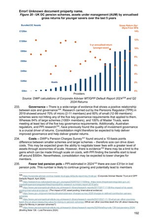 Error! Unknown document property name.
192
Figure 20 - UK DC pension schemes, assets under management (AUM) by annualised
gross returns for younger savers over the last 5 years
Source: DWP calculations of Corporate Adviser MT/GPP Default Report 2024328
and Q2
2024 Returns
233. Governance – There is a wide-range of evidence that shows a positive relationship
between size and governance329
. Research carried out by the Pensions Regulator (TPR) in
2019 showed around 70% of micro (2-11 members) and 60% of small (12-99 members)
schemes were not hitting any of the five key governance requirements that applied to them.
Whereas 84% of large schemes (1000+ members), and 100% of Master Trusts, were
meeting at least two of the five key governance requirements. Additionally, Australian
regulators, and PPI research330
, have previously found the quality of investment governance
is a crucial driver of returns. Consolidation might therefore be expected to help deliver
improved governance and help deliver greater returns.
234. Costs – DWP’s Pension Charges Survey331
found around a 10-basis points
difference between smaller schemes and larger schemes – therefore size can drive down
costs. This may be expected given the ability to negotiate lower fees with a greater level of
assets through economies of scale. However, there is evidence332
there may be a limit to the
gains which can be made through scale on costs, with PPI finding the benefits start to level
off around $500m. Nevertheless, consolidation may be expected to lower charges for
members.
235. Fewer lost pension pots – PPI estimated in 2024333
there are over £31bn in lost
pension pots. This number is likely to continue growing and potentially lead to members
328
https://corporate-adviser.com/ca-master-trust-gpp-defaults-report-key-findings/ (Corporate Adviser Master Trust and GPP
Defaults Report, April 2024)
329
https://webarchive.nationalarchives.gov.uk/ukgwa/20200102111009mp_/https:/www.thepensionsregulator.gov.uk/-
/media/thepensionsregulator/files/import/pdf/dc-research-summary-report-2019.ashx
330
https://www.pensionspolicyinstitute.org.uk/research-library/research-reports/2017/2017-11-08-the-impact-of-dc-asset-
pooling-international-evidence/ (The impact of DC asset pooling: International evidence)
331
https://www.gov.uk/government/publications/pension-charges-survey-2020-charges-in-defined-contribution-pension-
schemes
332
https://www.pensionspolicyinstitute.org.uk/research-library/research-reports/2021/2021-11-18-what-can-other-countries-
teach-the-uk-about-measuring-value-for-money-in-pension-schemes/ (What can other countries teach the UK about measuring
Value for Money in pension schemes?)
333
https://www.pensionspolicyinstitute.org.uk/research-library/research-reports/2024/briefing-note-138-lost-pensions-2024/
(Briefing Note 138 – Lost Pensions 2024)
0%
2%
4%
6%
8%
10%
12%
14%
£0bn
£20bn
£40bn
£60bn
£80bn
£100bn
£120bn
Bundled DC Assets Gross Return (5yr:
30yrs From SPA
Providers
Assets
5-yr annualised return
(youngersaver)
 