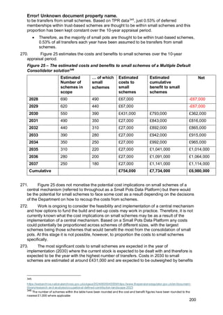 Error! Unknown document property name.
200
to be transfers from small schemes. Based on TPR data345
, just 0.53% of deferred
memberships within trust-based schemes are thought to be within small schemes and this
proportion has been kept constant over the 10-year appraisal period.
• Therefore, as the majority of small pots are thought to be within trust-based schemes,
0.53% of all transfers each year have been assumed to be transfers from small
schemes.
270. Figure 25 estimates the costs and benefits to small schemes over the 10-year
appraisal period.
Figure 25 – The estimated costs and benefits to small schemes of a Multiple Default
Consolidator solution346
Estimated
Number of
schemes in
scope
… of which
small
schemes
Estimated
costs to
small
schemes
Estimated
cumulative
benefit to small
schemes
Net
2028 690 490 £67,000 -£67,000
2029 620 440 £67,000 -£67,000
2030 550 390 £431,000 £793,000 £362,000
2031 490 350 £27,000 £843,000 £816,000
2032 440 310 £27,000 £892,000 £865,000
2033 390 280 £27,000 £942,000 £915,000
2034 350 250 £27,000 £992,000 £965,000
2035 310 220 £27,000 £1,041,000 £1,014,000
2036 280 200 £27,000 £1,091,000 £1,064,000
2037 250 180 £27,000 £1,141,000 £1,114,000
Cumulative £754,000 £7,734,000 £6,980,000
271. Figure 25 does not monetise the potential cost implications on small schemes of a
central mechanism (referred to throughout as a Small Pots Data Platform) but there would
be the potential for small schemes to face some cost as a result depending on the decisions
of the Department on how to recoup the costs from schemes.
272. Work is ongoing to consider the feasibility and implementation of a central mechanism
and how options to fund the build and set-up costs may work in practice. Therefore, it is not
currently known what the cost implications on small schemes may be as a result of the
implementation of a central mechanism. Based on a Small Pots Data Platform any costs
could potentially be proportioned across schemes of different sizes, with the largest
schemes being those schemes that would benefit the most from the consolidation of small
pots. At this stage it is not possible, however, to proportion the costs to small schemes
specifically.
273. The most significant costs to small schemes are expected in the year of
implementation (2030) where the current stock is expected to be dealt with and therefore is
expected to be the year with the highest number of transfers. Costs in 2030 to small
schemes are estimated at around £431,000 and are expected to be outweighed by benefits
345
https://webarchive.nationalarchives.gov.uk/ukgwa/20240605045559/https://www.thepensionsregulator.gov.uk/en/document-
library/research-and-analysis/occupational-defined-contribution-landscape-2023
346
The number of schemes within the table have been rounded and the cost and benefit figures have been rounded to the
nearest £1,000 where applicable
 