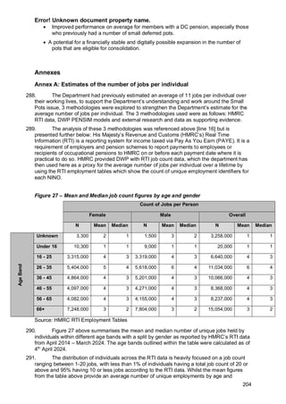 Error! Unknown document property name.
204
• Improved performance on average for members with a DC pension, especially those
who previously had a number of small deferred pots.
• A potential for a financially stable and digitally possible expansion in the number of
pots that are eligible for consolidation.
Annexes
Annex A: Estimates of the number of jobs per individual
288. The Department had previously estimated an average of 11 jobs per individual over
their working lives, to support the Department’s understanding and work around the Small
Pots issue, 3 methodologies were explored to strengthen the Department’s estimate for the
average number of jobs per individual. The 3 methodologies used were as follows: HMRC
RTI data, DWP PENSIM models and external research and data as supporting evidence.
289. The analysis of these 3 methodologies was referenced above [line 16] but is
presented further below: His Majesty’s Revenue and Customs (HMRC’s) Real Time
Information (RTI) is a reporting system for income taxed via Pay As You Earn (PAYE). It is a
requirement of employers and pension schemes to report payments to employees or
recipients of occupational pensions to HMRC on or before each payment date where it is
practical to do so. HMRC provided DWP with RTI job count data, which the department has
then used here as a proxy for the average number of jobs per individual over a lifetime by
using the RTI employment tables which show the count of unique employment identifiers for
each NINO.
Figure 27 – Mean and Median job count figures by age and gender
Count of Jobs per Person
Female Male Overall
N Mean Median N Mean Median N Mean Median
Age
Band
Unknown 3,300 2 1 1,500 3 2 3,258,000 1 1
Under 16 10,300 1 1 9,000 1 1 20,000 1 1
16 - 25 3,315,000 4 3 3,319,000 4 3 6,640,000 4 3
26 - 35 5,404,000 5 4 5,618,000 6 4 11,034,000 6 4
36 - 45 4,864,000 4 3 5,201,000 4 3 10,066,000 4 3
46 - 55 4,097,000 4 3 4,271,000 4 3 8,368,000 4 3
56 - 65 4,082,000 4 3 4,155,000 4 3 8,237,000 4 3
66+ 7,248,000 3 2 7,804,000 3 2 15,054,000 3 2
Source: HMRC RTI Employment Tables
290. Figure 27 above summarises the mean and median number of unique jobs held by
individuals within different age bands with a split by gender as reported by HMRC’s RTI data
from April 2014 – March 2024. The age bands outlined within the table were calculated as of
4th
April 2024.
291. The distribution of individuals across the RTI data is heavily focused on a job count
ranging between 1-20 jobs, with less than 1% of individuals having a total job count of 20 or
above and 95% having 10 or less jobs according to the RTI data. Whilst the mean figures
from the table above provide an average number of unique employments by age and
 
