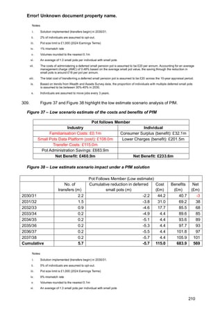 Error! Unknown document property name.
210
Notes:
i. Solution implemented (transfers begin) in 2030/31.
ii. 2% of individuals are assumed to opt-out.
iii. Pot size limit is £1,000 (2024 Earnings Terms)
iv. 1% mismatch rate
v. Volumes rounded to the nearest 0.1m
vi. An average of 1.3 small pots per individual with small pots
vii. The costs of administering a deferred small pension pot is assumed to be £20 per annum. Accounting for an average
management charge (AMC) of 0.48% based on the average small pot value, the saving through the reduction in
small pots is around £18 per pot per annum.
viii. The total cost of transferring a deferred small pension pot is assumed to be £20 across the 10-year appraisal period.
ix. Based on trends from Wealth and Assets Survey data, the proportion of individuals with multiple deferred small pots
is assumed to be between 30%-40% in 2030.
x. Individuals are assumed to move jobs every 3 years.
309. Figure 37 and Figure 38 highlight the low estimate scenario analysis of PfM.
Figure 37 – Low scenario estimate of the costs and benefits of PfM
Pot follows Member
Industry Individual
Familiarisation Costs: £0.1m Consumer Surplus (benefit): £32.1m
Small Pots Data Platform (cost): £108.0m Lower Charges (benefit): £201.5m
Transfer Costs: £115.0m
Pot Administration Savings: £683.9m
Net Benefit: £460.9m Net Benefit: £233.6m
Figure 38 – Low estimate scenario impact under a PfM solution
Pot Follows Member (Low estimate)
No. of
transfers (m)
Cumulative reduction in deferred
small pots (m)
Cost
(£m)
Benefits
(£m)
Net
(£m)
2030/31 2.2 -2.2 44.2 40.7 -3
2031/32 1.5 -3.8 31.0 69.2 38
2032/33 0.9 -4.6 17.7 85.5 68
2033/34 0.2 -4.9 4.4 89.6 85
2034/35 0.2 -5.1 4.4 93.6 89
2035/36 0.2 -5.3 4.4 97.7 93
2036/37 0.2 -5.5 4.4 101.8 97
2037/38 0.2 -5.7 4.4 105.9 101
Cumulative 5.7 -5.7 115.0 683.9 569
Notes:
i. Solution implemented (transfers begin) in 2030/31.
ii. 5% of individuals are assumed to opt-out.
iii. Pot size limit is £1,000 (2024 Earnings Terms)
iv. 9% mismatch rate
v. Volumes rounded to the nearest 0.1m
vi. An average of 1.3 small pots per individual with small pots
 
