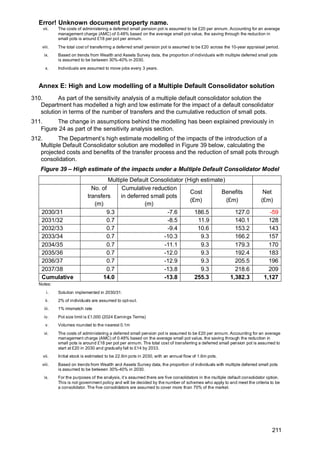 Error! Unknown document property name.
211
vii. The costs of administering a deferred small pension pot is assumed to be £20 per annum. Accounting for an average
management charge (AMC) of 0.48% based on the average small pot value, the saving through the reduction in
small pots is around £18 per pot per annum.
viii. The total cost of transferring a deferred small pension pot is assumed to be £20 across the 10-year appraisal period.
ix. Based on trends from Wealth and Assets Survey data, the proportion of individuals with multiple deferred small pots
is assumed to be between 30%-40% in 2030.
x. Individuals are assumed to move jobs every 3 years.
Annex E: High and Low modelling of a Multiple Default Consolidator solution
310. As part of the sensitivity analysis of a multiple default consolidator solution the
Department has modelled a high and low estimate for the impact of a default consolidator
solution in terms of the number of transfers and the cumulative reduction of small pots.
311. The change in assumptions behind the modelling has been explained previously in
Figure 24 as part of the sensitivity analysis section.
312. The Department’s high estimate modelling of the impacts of the introduction of a
Multiple Default Consolidator solution are modelled in Figure 39 below, calculating the
projected costs and benefits of the transfer process and the reduction of small pots through
consolidation.
Figure 39 – High estimate of the impacts under a Multiple Default Consolidator Model
Multiple Default Consolidator (High estimate)
No. of
transfers
(m)
Cumulative reduction
in deferred small pots
(m)
Cost
(£m)
Benefits
(£m)
Net
(£m)
2030/31 9.3 -7.6 186.5 127.0 -59
2031/32 0.7 -8.5 11.9 140.1 128
2032/33 0.7 -9.4 10.6 153.2 143
2033/34 0.7 -10.3 9.3 166.2 157
2034/35 0.7 -11.1 9.3 179.3 170
2035/36 0.7 -12.0 9.3 192.4 183
2036/37 0.7 -12.9 9.3 205.5 196
2037/38 0.7 -13.8 9.3 218.6 209
Cumulative 14.0 -13.8 255.3 1,382.3 1,127
Notes:
i. Solution implemented in 2030/31.
ii. 2% of individuals are assumed to opt-out.
iii. 1% mismatch rate
iv. Pot size limit is £1,000 (2024 Earnings Terms)
v. Volumes rounded to the nearest 0.1m
vi. The costs of administering a deferred small pension pot is assumed to be £20 per annum. Accounting for an average
management charge (AMC) of 0.48% based on the average small pot value, the saving through the reduction in
small pots is around £18 per pot per annum. The total cost of transferring a deferred small pension pot is assumed to
start at £20 in 2030 and gradually fall to £14 by 2033.
vii. Initial stock is estimated to be 22.6m pots in 2030, with an annual flow of 1.6m pots.
viii. Based on trends from Wealth and Assets Survey data, the proportion of individuals with multiple deferred small pots
is assumed to be between 30%-40% in 2030.
ix. For the purposes of the analysis, it’s assumed there are five consolidators in the multiple default consolidator option.
This is not government policy and will be decided by the number of schemes who apply to and meet the criteria to be
a consolidator. The five consolidators are assumed to cover more than 70% of the market.
 