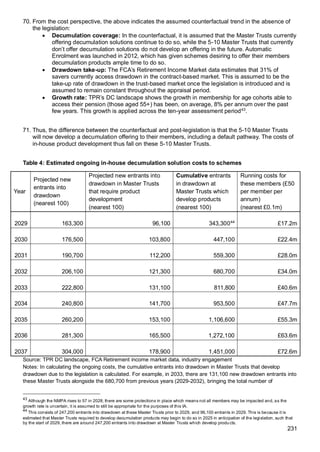 231
70. From the cost perspective, the above indicates the assumed counterfactual trend in the absence of
the legislation:
• Decumulation coverage: In the counterfactual, it is assumed that the Master Trusts currently
offering decumulation solutions continue to do so, while the 5-10 Master Trusts that currently
don’t offer decumulation solutions do not develop an offering in the future. Automatic
Enrolment was launched in 2012, which has given schemes desiring to offer their members
decumulation products ample time to do so.
• Drawdown take-up: The FCA’s Retirement Income Market data estimates that 31% of
savers currently access drawdown in the contract-based market. This is assumed to be the
take-up rate of drawdown in the trust-based market once the legislation is introduced and is
assumed to remain constant throughout the appraisal period.
• Growth rate: TPR’s DC landscape shows the growth in membership for age cohorts able to
access their pension (those aged 55+) has been, on average, 8% per annum over the past
few years. This growth is applied across the ten-year assessment period43
.
71. Thus, the difference between the counterfactual and post-legislation is that the 5-10 Master Trusts
will now develop a decumulation offering to their members, including a default pathway. The costs of
in-house product development thus fall on these 5-10 Master Trusts.
Table 4: Estimated ongoing in-house decumulation solution costs to schemes
Year
Projected new
entrants into
drawdown
(nearest 100)
Projected new entrants into
drawdown in Master Trusts
that require product
development
(nearest 100)
Cumulative entrants
in drawdown at
Master Trusts which
develop products
(nearest 100)
Running costs for
these members (£50
per member per
annum)
(nearest £0.1m)
2029 163,300 96,100 343,30044
£17.2m
2030 176,500 103,800 447,100 £22.4m
2031 190,700 112,200 559,300 £28.0m
2032 206,100 121,300 680,700 £34.0m
2033 222,800 131,100 811,800 £40.6m
2034 240,800 141,700 953,500 £47.7m
2035 260,200 153,100 1,106,600 £55.3m
2036 281,300 165,500 1,272,100 £63.6m
2037 304,000 178,900 1,451,000 £72.6m
Source: TPR DC landscape, FCA Retirement income market data, industry engagement
Notes: In calculating the ongoing costs, the cumulative entrants into drawdown in Master Trusts that develop
drawdown due to the legislation is calculated. For example, in 2033, there are 131,100 new drawdown entrants into
these Master Trusts alongside the 680,700 from previous years (2029-2032), bringing the total number of
43
Although the NMPA rises to 57 in 2028; there are some protections in place which means not all members may be impacted and, as the
growth rate is uncertain, it is assumed to still be appropriate for the purposes of this IA.
44
This consists of 247,200 entrants into drawdown at these Master Trusts prior to 2029, and 96,100 entrants in 2029. This is because it is
estimated that Master Trusts required to develop decumulation products may begin to do so in 2025 in anticipation of the legislation, such that
by the start of 2029, there are around 247,200 entrants into drawdown at Master Trusts which develop produ cts.
 