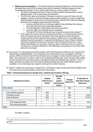 236
▪ Behavioural assumptions – The FCA introduced Investment Pathways in 2019 and have
estimated that around 50% of people take-up the Investment Pathways approach when
accessing their pension. This is used to split behaviour into two groups for the IA:
▪ The 50% of individuals who don’t make an active decision are assumed to enter a
default solution. This is assumed to be drawdown.
▪ The 50% who take-up Investment Pathways is used as a proxy for those who will
engage in decision-making with their pension at decumulation. In order to determine
what individuals choose to do, the Pensions Policy Institute (PPI) report the following
decisions from engaging with Investment Pathways:
▪ Around one-third (34%) of individuals select to fully withdraw their pension
even after going through investment pathways,
▪ A small proportion of individuals (5%) opt for annuities55
,
▪ A quarter (25%) of individuals opt for drawdown,
▪ The rest (37%) of the individuals have no plans to access their pension.56
▪ From those who have no plans to access their pension, it is assumed two-thirds of
these individuals will opt for drawdown when they decide to access (while the
remaining third will fully withdraw their pension). While there is no available data
underpinning this assumption, it captures the likelihood of most of these members
remaining invested and being less inclined to fully withdraw their pension. It also
reflects that defaults can be strong. However, there is still likely to be a minority of
members who choose to withdraw in full, reflecting circumstances or they have other
pots which are larger.
83. As a result, it is assumed around three-quarters (77%) will change their behaviour as a result of the
default being available/offered. This comprises of the individuals who do not engage in with their
pension (50%) and around half of the individuals who do engage in active decision making (27% of
total). This assumption is made in order to not overestimate the benefit; some members who initially
do not have plans to touch their pension may decide to later fully withdraw their pension. This is a
highly uncertain assumption but is the best available estimate given the highly limited evidence
available on how individuals may respond, learning from similar initiatives.
84. Table 7 outlines this assumption in tabular form, and Figure 5 maps out this assumption together with
the other behavioural assumptions mentioned in this section.
Table 7: Estimated behavioural change from a default decumulation offering
Behavioural choice
Subset
behavioural
choice
Second
order
subset
behavioural
choice
Change
behaviour
Proportion of
total that change
behaviour
Enter default 50% Yes 50%
Don't enter default, of which 50% -
Fully withdraw pension 34% No
Purchase annuity 5% Yes 2.5%
Enter drawdown 25% Yes 12.5%
No plans to access pension, of which 37% -
Enter drawdown later 67% Yes 12%
Fully withdraw pension 33% No
Total 77%
As Table 7 outlines:
55
For sake of simplicity, it is assumed the same returns for the small proportion of individuals who select annuities as they would receive in
drawdown.
56
https://www.pensionspolicyinstitute.org.uk/media/xfybvxtq/20230926-the-dc-future-book-9-2023.pdf
 