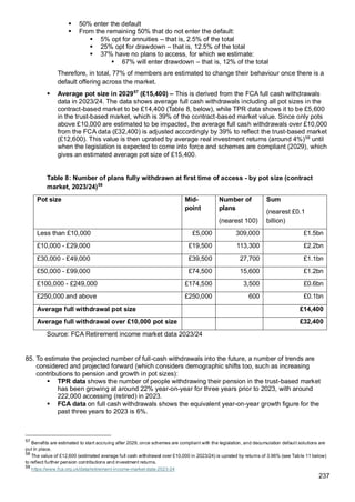 237
▪ 50% enter the default
▪ From the remaining 50% that do not enter the default:
▪ 5% opt for annuities – that is, 2.5% of the total
▪ 25% opt for drawdown – that is, 12.5% of the total
▪ 37% have no plans to access, for which we estimate:
▪ 67% will enter drawdown – that is, 12% of the total
Therefore, in total, 77% of members are estimated to change their behaviour once there is a
default offering across the market.
▪ Average pot size in 202957
(£15,400) – This is derived from the FCA full cash withdrawals
data in 2023/24. The data shows average full cash withdrawals including all pot sizes in the
contract-based market to be £14,400 (Table 8, below), while TPR data shows it to be £5,600
in the trust-based market, which is 39% of the contract-based market value. Since only pots
above £10,000 are estimated to be impacted, the average full cash withdrawals over £10,000
from the FCA data (£32,400) is adjusted accordingly by 39% to reflect the trust-based market
(£12,600). This value is then uprated by average real investment returns (around 4%)58
until
when the legislation is expected to come into force and schemes are compliant (2029), which
gives an estimated average pot size of £15,400.
Table 8: Number of plans fully withdrawn at first time of access - by pot size (contract
market, 2023/24)59
Pot size Mid-
point
Number of
plans
(nearest 100)
Sum
(nearest £0.1
billion)
Less than £10,000 £5,000 309,000 £1.5bn
£10,000 - £29,000 £19,500 113,300 £2.2bn
£30,000 - £49,000 £39,500 27,700 £1.1bn
£50,000 - £99,000 £74,500 15,600 £1.2bn
£100,000 - £249,000 £174,500 3,500 £0.6bn
£250,000 and above £250,000 600 £0.1bn
Average full withdrawal pot size £14,400
Average full withdrawal over £10,000 pot size £32,400
Source: FCA Retirement income market data 2023/24
85. To estimate the projected number of full-cash withdrawals into the future, a number of trends are
considered and projected forward (which considers demographic shifts too, such as increasing
contributions to pension and growth in pot sizes):
▪ TPR data shows the number of people withdrawing their pension in the trust-based market
has been growing at around 22% year-on-year for three years prior to 2023, with around
222,000 accessing (retired) in 2023.
▪ FCA data on full cash withdrawals shows the equivalent year-on-year growth figure for the
past three years to 2023 is 6%.
57
Benefits are estimated to start accruing after 2029, once schemes are compliant with the legislation, and decumulation default solutions are
put in place.
58
The value of £12,600 (estimated average full cash withdrawal over £10,000 in 2023/24) is uprated by returns of 3.96% (see Table 11 below)
to reflect further pension contributions and investment returns.
59
https://www.fca.org.uk/data/retirement-income-market-data-2023-24
 