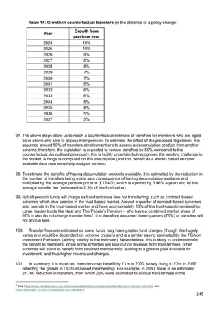 245
Table 14: Growth in counterfactual transfers (in the absence of a policy change)
Year
Growth from
previous year
2024 10%
2025 10%
2026 9%
2027 8%
2028 8%
2029 7%
2030 7%
2031 6%
2032 6%
2033 6%
2034 5%
2035 5%
2036 5%
2037 5%
97. The above steps allow us to reach a counterfactual estimate of transfers for members who are aged
55 or above and able to access their pension. To estimate the effect of the proposed legislation, it is
assumed around 50% of transfers at retirement are to access a decumulation product from another
scheme; therefore, the legislation is expected to reduce transfers by 50% compared to the
counterfactual. As outlined previously, this is highly uncertain but recognises the existing challenge in
the market. A range is computed on this assumption (and this benefit as a whole) based on other
available data (see sensitivity analysis section).
98. To estimate the benefits of having decumulation products available, it is estimated by the reduction in
the number of transfers being made as a consequence of having decumulation available and
multiplied by the average pension pot size (£15,400, which is uprated by 3.96% a year) and by the
average transfer fee (estimated at 0.8% of the fund value).
99. Not all pension funds will charge exit and entrance fees for transferring, such as contract-based
schemes which also operate in the trust-based market. Around a quarter of contract-based schemes
also operate in the trust-based market and have approximately 13% of the trust-based membership.
Large master trusts like Nest and The People’s Pension – who have a combined market share of
67% – also do not charge transfer fees4
. It is therefore assumed three-quarters (75%) of transfers will
not accrue fees.
100. Transfer fees are estimated as some funds may have greater fund charges (though this hugely
varies and would be dependent on scheme chosen) and is a similar saving estimated by the FCA on
Investment Pathways (adding validity to the estimate). Nevertheless, this is likely to underestimate
the benefit to members. While some schemes will lose out on revenue from transfer fees, other
schemes will stand to benefit from retained membership, leading to a greater pool available for
investment, and thus higher returns and charges.
101. In summary, it is expected members may benefit by £1m in 2030, slowly rising to £2m in 2037
reflecting the growth in DC trust-based membership. For example, in 2030, there is an estimated
27,700 reduction in transfers, from which 25% were estimated to accrue transfer fees in the
4
See https://www.nestpensions.org.uk/schemeweb/nest/my-nest-pension/transfer-your-pension-pots.html and
https://members.tpt.org.uk/combining-your-pensions/
 