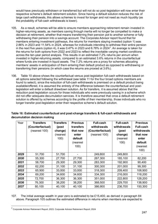 247
would have previously withdrawn or transferred but will not do so post-legislation will now enter their
respective scheme’s default retirement solution. Since having a default solution reduces the risk of
large cash withdrawals, this allows schemes to invest for longer and not need as much liquidity (as
the probability of full-cash withdrawals is lower).
105. As a result, schemes will be able to ensure members approaching retirement remain invested in
higher-returning assets, as members saving through inertia will no longer be compelled to make a
decision at retirement, whether that means transferring their pension pot to another scheme or fully
withdrawing their pension into a savings account. The Corporate Advisor report found that for
members entering investment pathways, the returns for members staying invested (option 1) was
2.86% in 2023 and 11.54% in 2024, whereas for individuals intending to withdraw their entire pension
in the next five years (option 4), it was 0.47% in 2023 and 6.78% in 20247
. An average is taken for
the returns for both options from 2022 and 2023 to reflect the inevitable varying market conditions
across the ten-year period analysis. This results in an estimated 7.2% returns per annum when
invested in higher-returning assets, compared to an estimated 3.6% returns in the counterfactual
where funds are invested in liquid assets. The 7.2% returns are a proxy for schemes allocating
members’ assets in anticipation of them entering their default product as opposed to withdrawing or
transferring their pensions (in which case the returns are proxied at 3.6%).
106. Table 10 above shows the counterfactual versus post-legislation full-cash withdrawals based on
all options selected following the withdrawal (see table 11 for the four broad options members are
found to select); since the reduction of full-cash withdrawals is premised on a default product being
available/offered, it is assumed the entirety of the difference between the counterfactual and post-
legislation will enter a default drawdown solution. As for transfers, it is assumed above that the
reduction post-legislation occurs for those individuals who were previously saving in a scheme which
did not offer adequate decumulation services. It is therefore assumed that once a default retirement
solution is offered by schemes according to the profile of their membership, those individuals who no
longer transfer post-legislation enter their respective scheme’s default solution.
Table 16: Estimated counterfactual and post-change transfers & full-cash withdrawals and
decumulation decision making
Year Transfers
(Counterfactual)
(nearest 100)
Transfers
(post
change)
(nearest
100)
Previous
transfers
that now
enter
default
(nearest
100)
Full-cash
withdrawals
(Counterfactual)
(nearest 100)
Full-cash
withdrawals
(post
change)
(nearest
100)
Previous
Full-cash
withdrawals
that now
enter
default
(nearest
100)
2029 51,700 51,700 - 249,800 249,800 -
2030 55,300 27,700 27,700 267,300 185,100 82,200
2031 58,700 29,300 29,300 283,300 192,900 90,400
2032 62,200 31,100 31,100 300,300 201,000 99,300
2033 65,900 33,000 33,000 318,300 209,400 108,900
2034 69,200 34,600 34,600 334,300 216,000 118,200
2035 72,700 36,300 36,300 351,000 222,800 128,200
2036 76,300 38,200 38,200 368,500 229,700 138,900
2037 80,100 40,100 40,100 386,900 236,700 150,300
107. The initial average wealth in year zero is estimated to be £15,400, as derived in paragraph 84
above. Paragraph 105 outlines the estimated difference in returns when members are expected to
7
Corporate Advisor Retirement Report, 2023; Corporate Advisor Retirement Report, 2024
 