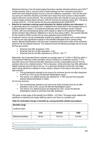 257
Retirement Saving in the UK report states that active member-directed switches were 32%427
of total switches, that is, around a third of total switches are from members choosing to
switch from their default pension fund to a fund of a different composition. This can be used
as a proxy for members deciding to transfer even when they have access to decumulation
options with their current scheme. This would leave 68% who transfer to have any access to
a decumulation product (high scenario), with the reverse low scenario being 32%. This gives
a range of £6.4m – £13.6m across the ten-year appraisal period (2028-2037).
• Returns for members entering asset allocation for default solution pre-retirement – It
is assumed returns for a pension pot in a default fund is equivalent to the average returns in
2023 and 2024 for option 1 of Investment Pathways where members remain invested
(7.20%), with the counterfactual being 3.63% based on option 4 of Investment Pathways
where members fully withdraw (difference in returns thus being 3.58%). The central estimate
for this benefit is £552m across the ten-year appraisal period (2028-2037).
• Investment returns can be considerably volatile and subject to change, and a small change
in returns can have significant impacts on the benefits estimated due to compounding
returns. Barnett Waddingham’s has five-year investment performance data at the retirement
phase for 22 trust-based schemes. The research found the following average returns across
the five-year period:
▪ Schemes that offer drawdown: 4.5%
▪ Schemes that do not offer drawdown: 2.5%
▪ Schemes that do not offer drawdown or UFPLS: 1.6%.428
Meanwhile, the Corporate Advisor reported an average return of 11.54% in 2024 for option 1
of Investment Pathways where members remain invested in a drawdown product.429
It is
assumed returns for schemes that offer drawdown provide a reasonable proxy for the low
scenario returns for a default solution. This is because—while schemes may offer alternative
default solutions (and are free to do so)—it is assumed drawdown will be the most likely
option being offered as a default in-house solution. Based on the above information, for the
high scenario:
▪ The counterfactual selected is the returns for schemes that do not offer drawdown
or UFPLS (1.6%) as per the Barnett Waddingham report,
▪ The returns on a default product are selected as 11.54% (as per the Corporate
Advisor Retirement Report in 2024)
For the low scenario:
▪ The counterfactual selected is the returns for those schemes that do not offer
drawdown only (2.5%), as per the Barnett Waddingham report.
▪ The returns on a default product are selected as 4.5%, as per the Barnett
Waddingham report on schemes that offer drawdown.
This gives a total range of this benefit from £608m – £5,742m. The large range reflects the
significant uncertainty and impact differing returns can have on a pension pot.
Table 24: Estimated change in benefits by varying benefits-related assumptions
Benefits range
(undiscounted)
Low Central High
Reduced transfers £6.4m £10.1m £13.6m
427
https://www.nestinsight.org.uk/wp-content/uploads/2022/10/Retirement-saving-in-the-UK-2022.pdf
428
https://www.barnett-waddingham.co.uk/comment-insight/research/dc-governed-default-investment-strategy-insights-2024/
429
Corporate Advisor Retirement Report, 2024
 