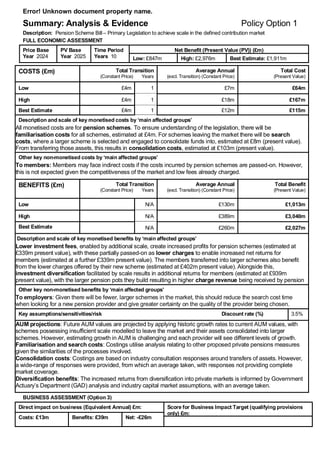 Error! Unknown document property name.
Summary: Analysis & Evidence Policy Option 1
Description: Pension Scheme Bill – Primary Legislation to achieve scale in the defined contribution market
FULL ECONOMIC ASSESSMENT
Price Base
Year 2024
PV Base
Year 2025
Time Period
Years 10
Net Benefit (Present Value (PV)) (£m)
Low: £847m High: £2,976m Best Estimate: £1,911m
COSTS (£m) Total Transition
(Constant Price) Years
Average Annual
(excl. Transition) (Constant Price)
Total Cost
(Present Value)
Low £4m 1 £7m £64m
High £4m 1 £18m £167m
Best Estimate £4m 1 £12m £115m
Description and scale of key monetised costs by ‘main affected groups’
All monetised costs are for pension schemes. To ensure understanding of the legislation, there will be
familiarisation costs for all schemes, estimated at £4m. For schemes leaving the market there will be search
costs, where a larger scheme is selected and engaged to consolidate funds into, estimated at £8m (present value).
From transferring those assets, this results in consolidation costs, estimated at £103m (present value).
Other key non-monetised costs by ‘main affected groups’
To members: Members may face indirect costs if the costs incurred by pension schemes are passed-on. However,
this is not expected given the competitiveness of the market and low fees already charged.
BENEFITS (£m) Total Transition
(Constant Price) Years
Average Annual
(excl. Transition) (Constant Price)
Total Benefit
(Present Value)
Low N/A £130m £1,013m
High N/A £389m £3,040m
Best Estimate N/A £260m £2,027m
Description and scale of key monetised benefits by ‘main affected groups’
Lower investment fees, enabled by additional scale, create increased profits for pension schemes (estimated at
£339m present value), with these partially passed-on as lower charges to enable increased net returns for
members (estimated at a further £339m present value). The members transferred into larger schemes also benefit
from the lower charges offered by their new scheme (estimated at £402m present value). Alongside this,
investment diversification facilitated by scale results in additional returns for members (estimated at £939m
present value), with the larger pension pots they build resulting in higher charge revenue being received by pension
schemes (estimated at £7m present value).
Other key non-monetised benefits by ‘main affected groups’
To employers: Given there will be fewer, larger schemes in the market, this should reduce the search cost time
when looking for a new pension provider and give greater certainty on the quality of the provider being chosen.
Key assumptions/sensitivities/risk Discount rate (%) 3.5%
AUM projections: Future AUM values are projected by applying historic growth rates to current AUM values, with
schemes possessing insufficient scale modelled to leave the market and their assets consolidated into larger
schemes. However, estimating growth in AUM is challenging and each provider will see different levels of growth.
Familiarisation and search costs: Costings utilise analysis relating to other proposed private pensions measures
given the similarities of the processes involved.
Consolidation costs: Costings are based on industry consultation responses around transfers of assets. However,
a wide-range of responses were provided, from which an average taken, with responses not providing complete
market coverage.
Diversification benefits: The increased returns from diversification into private markets is informed by Government
Actuary’s Department (GAD) analysis and industry capital market assumptions, with an average taken.
BUSINESS ASSESSMENT (Option 3)
Direct impact on business (Equivalent Annual) £m: Score for Business Impact Target (qualifying provisions
only) £m:
Costs: £13m Benefits: £39m Net: -£26m
 