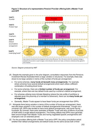 272
Figure 3: Structure of a representative Pension Provider offering both a Master Trust
and GPP
Source: Diagram produced by HMT
20. Despite the example given in the prior diagram, consultation responses from the Pensions
Investment Review illustrated there is large variation in structures. For example, there was
shown to be large variation in terms of the number of funds per arrangement:
• For some schemes, many funds sit beneath many arrangements. For example,
where schemes have several default arrangements which each utilise a different
combination of building block funds.
• For some schemes, there are a limited number of funds per arrangement. For
example, where there are two default funds used by a scheme’s default arrangement.
• For schemes utilising more intricate lifestyling (where the risk profile of portfolios is
adjusted given the proximity of a member to retirement), there can be many funds per
arrangement.
• Generally, Master Trusts appear to have fewer funds per arrangement than GPPs.
21. Alongside there being variation in terms of the number of funds per arrangement, there
was also large variation in the number of default arrangements themselves. Though not a
universal rule, GPPs also tended to have more default arrangements, with some having
hundreds. By contrast, there were examples of Master Trusts with tens of billions of pounds
of AUM within a single default arrangement. This finding reflects that GPPs have generally
been around longer than Master Trusts and having negotiated specific arrangements with
employers over an extended period.
22. For the providers offering both a Master Trust and a GPP, the policy consultation asked
whether their default arrangements and default funds are the same across both of their
 