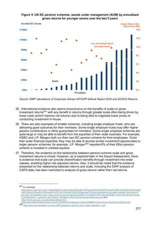 277
Figure 5: UK DC pension schemes, assets under management (AUM) by annualised
gross returns for younger savers over the last 5 years
Source: DWP calculations of Corporate Adviser MT/GPP Default Report 2024 and Q22024 Returns
35. International evidence also seems inconclusive on the benefits of scale on gross
investment returns481
with any benefit in returns through greater scale often being driven by
lower costs (which improve net returns) due to being able to negotiate lower prices or
conducting investment in-house.
36. There are also examples of smaller schemes, including single employer trusts, who are
delivering good outcomes for their members. Some single employer trusts may offer higher
pension contributions or other guarantees for members. Some single employer schemes are
quite large or may be able to benefit from the expertise of their wider business. For example,
HSBC and J.P. Morgan both run their own DC pension scheme for their employees. Given
their wider financial expertise, they may be able to access similar investment opportunities to
larger pension schemes; for example, J.P. Morgan482
reported 6% of their £6bn pension
scheme is invested in unlisted equities.
37. Therefore, the evidence on the relationship between pension scheme scale and gross
investment returns is mixed. However, as is explored later in the Impact Assessment, there
is evidence that scale can provide diversification benefits through investment into wider
classes, enabling higher risk-adjusted returns. Also, it should be noted that the evidence
presented on the relationship between returns and scale, including the DWP analysis of
CAPA data, has been restricted to analysis of gross returns rather than net returns.
481
For example,
https://www.mckinsey.com/~/media/McKinsey/Industries/Private%20Equity%20and%20Principal%20Investors/Our%20Insight
s/Is%20big%20really%20beautiful%20The%20limits%20of%20pension%20consolidation/Is-big-really-beautiful-the-limits-of-
pension-consolidation.ashx; https://www.ft.com/content/2bea3268-c73d-45a9-b7b0-cd5c33229466; Does Size Benefit Super
Fund Members - Lawrence and Warren (24 March 2023) (theconexusinstitute.org.au); and
https://www.apra.gov.au/sites/default/files/2023-
06/Drivers%20of%20performance%20-%20APRA%20paper%20for%20MMF%20conference%20Feb%202023.pdf
482
https://epa.towerswatson.com/doc/JMC/pdf/jpmuk-pension-plan-chairs-statement--.pdf
0%
2%
4%
6%
8%
10%
12%
14%
£0bn
£20bn
£40bn
£60bn
£80bn
£100bn
£120bn
Bundled DC Assets Gross Return (5yr:
30yrs From SPA
Providers
Assets
5-yr annualised return
(youngersaver)
 