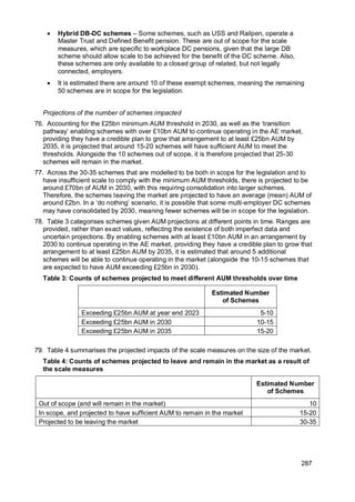 287
• Hybrid DB-DC schemes – Some schemes, such as USS and Railpen, operate a
Master Trust and Defined Benefit pension. These are out of scope for the scale
measures, which are specific to workplace DC pensions, given that the large DB
scheme should allow scale to be achieved for the benefit of the DC scheme. Also,
these schemes are only available to a closed group of related, but not legally
connected, employers.
• It is estimated there are around 10 of these exempt schemes, meaning the remaining
50 schemes are in scope for the legislation.
Projections of the number of schemes impacted
76. Accounting for the £25bn minimum AUM threshold in 2030, as well as the ‘transition
pathway’ enabling schemes with over £10bn AUM to continue operating in the AE market,
providing they have a credible plan to grow that arrangement to at least £25bn AUM by
2035, it is projected that around 15-20 schemes will have sufficient AUM to meet the
thresholds. Alongside the 10 schemes out of scope, it is therefore projected that 25-30
schemes will remain in the market.
77. Across the 30-35 schemes that are modelled to be both in scope for the legislation and to
have insufficient scale to comply with the minimum AUM thresholds, there is projected to be
around £70bn of AUM in 2030, with this requiring consolidation into larger schemes.
Therefore, the schemes leaving the market are projected to have an average (mean) AUM of
around £2bn. In a ‘do nothing’ scenario, it is possible that some multi-employer DC schemes
may have consolidated by 2030, meaning fewer schemes will be in scope for the legislation.
78. Table 3 categorises schemes given AUM projections at different points in time. Ranges are
provided, rather than exact values, reflecting the existence of both imperfect data and
uncertain projections. By enabling schemes with at least £10bn AUM in an arrangement by
2030 to continue operating in the AE market, providing they have a credible plan to grow that
arrangement to at least £25bn AUM by 2035, it is estimated that around 5 additional
schemes will be able to continue operating in the market (alongside the 10-15 schemes that
are expected to have AUM exceeding £25bn in 2030).
Table 3: Counts of schemes projected to meet different AUM thresholds over time
Estimated Number
of Schemes
Exceeding £25bn AUM at year end 2023 5-10
Exceeding £25bn AUM in 2030 10-15
Exceeding £25bn AUM in 2035 15-20
79. Table 4 summarises the projected impacts of the scale measures on the size of the market.
Table 4: Counts of schemes projected to leave and remain in the market as a result of
the scale measures
Estimated Number
of Schemes
Out of scope (and will remain in the market) 10
In scope, and projected to have sufficient AUM to remain in the market 15-20
Projected to be leaving the market 30-35
 