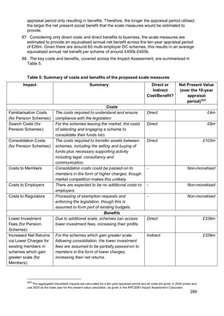 289
appraisal period only resulting in benefits. Therefore, the longer the appraisal period utilised,
the larger the net present social benefit that the scale measures would be estimated to
provide.
87. Considering only direct costs and direct benefits to business, the scale measures are
estimated to provide an equivalised annual net benefit across the ten-year appraisal period
of £26m. Given there are around 60 multi-employer DC schemes, this results in an average
equivalised annual net benefit per scheme of around £400k-£450k.
88. The key costs and benefits, covered across the Impact Assessment, are summarised in
Table 5.
Table 5: Summary of costs and benefits of the proposed scale measures
Impact Summary Direct or
Indirect
Cost/Benefit?
Net Present Value
(over the 10-year
appraisal
period)523
Costs
Familiarisation Costs
(for Pension Schemes)
The costs required to understand and ensure
compliance with the legislation
Direct £4m
Search Costs (for
Pension Schemes)
For the schemes leaving the market, the costs
of selecting and engaging a scheme to
consolidate their funds into.
Direct £8m
Consolidation Costs
(for Pension Schemes)
The costs required to transfer assets between
schemes, including the selling and buying of
funds plus necessary supporting activity
including legal, consultancy and
communication.
Direct £103m
Costs to Members Consolidation costs could be passed-on to
members in the form of higher charges, though
market competition makes this unlikely.
- Non-monetised
Costs to Employers There are expected to be no additional costs to
employers.
- Non-monetised
Costs to Regulators Processing of exemption requests and
enforcing the legislation, though this is
assumed to form part of existing budgets.
- Non-monetised
Benefits
Lower Investment
Fees (for Pension
Schemes)
Due to additional scale, schemes can access
lower investment fees, increasing their profits.
Direct £339m
Increased Net Returns
via Lower Charges for
existing members in
schemes which gain
greater scale (for
Members)
For the schemes which gain greater scale
following consolidation, the lower investment
fees are assumed to be partially passed-on to
members in the form of lower charges,
increasing their net returns.
Indirect £339m
523
The aggregated monetised impacts are calculated for a ten-year appraisal period and all costs are given in 2024 prices and
use 2025 as the base year for the present value calculation, as given in the RPC/DBT Impact Assessment Calculator.
 