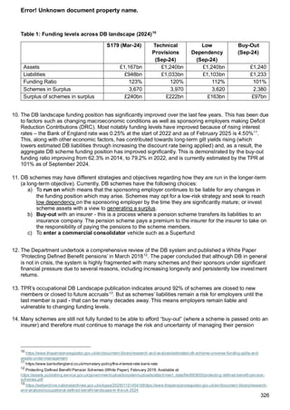 Error! Unknown document property name.
326
Table 1: Funding levels across DB landscape (2024)10
S179 (Mar-24) Technical
Provisions
(Sep-24)
Low
Dependency
(Sep-24)
Buy-Out
(Sep-24)
Assets £1,167bn £1,240bn £1,240bn £1,240
Liabilities £948bn £1,033bn £1,103bn £1,233
Funding Ratio 123% 120% 112% 101%
Schemes in Surplus 3,670 3,970 3,620 2,380
Surplus of schemes in surplus £240bn £222bn £163bn £97bn
10. The DB landscape funding position has significantly improved over the last few years. This has been due
to factors such as changing macroeconomic conditions as well as sponsoring employers making Deficit
Reduction Contributions (DRC). Most notably funding levels have improved because of rising interest
rates – the Bank of England rate was 0.25% at the start of 2022 and as of February 2025 is 4.50%11
.
This, along with other economic factors, has contributed towards long-term gilt yields rising (which
lowers estimated DB liabilities through increasing the discount rate being applied) and, as a result, the
aggregate DB scheme funding position has improved significantly. This is demonstrated by the buy-out
funding ratio improving from 62.3% in 2014, to 79.2% in 2022, and is currently estimated by the TPR at
101% as of September 2024.
11. DB schemes may have different strategies and objectives regarding how they are run in the longer-term
(a long-term objective). Currently, DB schemes have the following choices:
a) To run on which means that the sponsoring employer continues to be liable for any changes in
the funding position which may arise. Schemes may opt for a low-risk strategy and seek to reach
low dependency on the sponsoring employer by the time they are significantly mature; or invest
scheme assets with a view to generating a surplus.
b) Buy-out with an insurer - this is a process where a pension scheme transfers its liabilities to an
insurance company. The pension scheme pays a premium to the insurer for the insurer to take on
the responsibility of paying the pensions to the scheme members.
c) To enter a commercial consolidator vehicle such as a Superfund
12. The Department undertook a comprehensive review of the DB system and published a White Paper
‘Protecting Defined Benefit pensions’ in March 201812
. The paper concluded that although DB in general
is not in crisis, the system is highly fragmented with many schemes and their sponsors under significant
financial pressure due to several reasons, including increasing longevity and persistently low investment
returns.
13. TPR’s occupational DB Landscape publication indicates around 92% of schemes are closed to new
members or closed to future accruals13
. But as schemes’ liabilities remain a risk for employers until the
last member is paid - that can be many decades away. This means employers remain liable and
vulnerable to changing funding levels.
14. Many schemes are still not fully funded to be able to afford “buy-out” (where a scheme is passed onto an
insurer) and therefore must continue to manage the risk and uncertainty of managing their pension
10
https://www.thepensionsregulator.gov.uk/en/document-library/research-and-analysis/estimated-db-scheme-universe-funding-splits-and-
assets-under-management
11
https://www.bankofengland.co.uk/monetary-policy/the-interest-rate-bank-rate
12
Protecting Defined Benefit Pension Schemes (White Paper). February 2018, Available at:
https://assets.publishing.service.gov.uk/government/uploads/system/uploads/attachment_data/file/693655/protecting-defined-benefit-pension-
schemes.pdf
13
https://webarchive.nationalarchives.gov.uk/ukgwa/20250115145416/https://www.thepensionsregulator.gov.uk/en/document-library/research-
and-analysis/occupational-defined-benefit-landscape-in-the-uk-2024
 