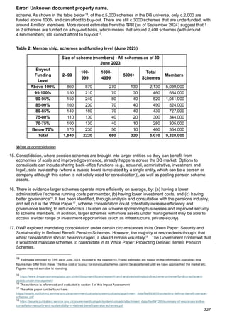 Error! Unknown document property name.
327
scheme. As shown in the table below14
, of the c.5,000 schemes in the DB universe, only c.2,000 are
funded above 100% and can afford to buy-out. There are still c.3000 schemes that are underfunded, with
around 4 million members. More recent estimates from the TPR (as of September 2024) suggest that 1
in 2 schemes are funded on a buy-out basis, which means that around 2,400 schemes (with around
4.6m members) still cannot afford to buy-out15
.
Table 2: Membership, schemes and funding level (June 2023)
Size of scheme (members) - All schemes as of 30
June 2023
Buyout
Funding
Level
2--99
100-
999
1000-
4999
5000+
Total
Schemes
Members
Above 100% 860 870 270 130 2,130 5,039,000
95-100% 150 210 70 30 460 684,000
90-95% 150 240 80 40 520 1,041,000
85-90% 160 230 70 40 490 824,000
80-85% 140 180 70 40 430 727,000
75-80% 110 130 40 20 300 344,000
70-75% 100 130 40 10 280 305,000
Below 70% 170 230 50 10 460 364,000
Total 1,840 2220 680 320 5,070 9,328,000
What is consolidation
15. Consolidation, where pension schemes are brought into larger entities so they can benefit from
economies of scale and improved governance, already happens across the DB market. Options to
consolidate can include sharing back-office functions (e.g., actuarial, administrative, investment and
legal), sole trusteeship (where a trustee board is replaced by a single entity, which can be a person or
company although this option is not solely used for consolidation)), as well as pooling pension scheme
assets.
16. There is evidence larger schemes operate more efficiently on average, by: (a) having a lower
administrative / scheme running costs per member, (b) having lower investment costs, and (c) having
better governance16
. It has been identified, through analysis and consultation with the pensions industry,
and set out in the White Paper17
, scheme consolidation could potentially increase efficiency and
governance leading to reduced costs / burden on scheme sponsoring businesses and improved security
to scheme members. In addition, larger schemes with more assets under management may be able to
access a wider range of investment opportunities (such as infrastructure, private equity).
17. DWP explored mandating consolidation under 
