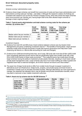 impact_assessment (1).DWP document 300 pagespdf